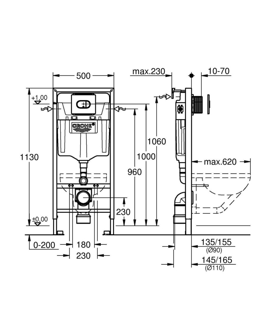 Seinä-WC paketti GROHE – 2